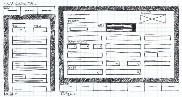 Snap Financial's mobile and tablet hand drawn wireframes