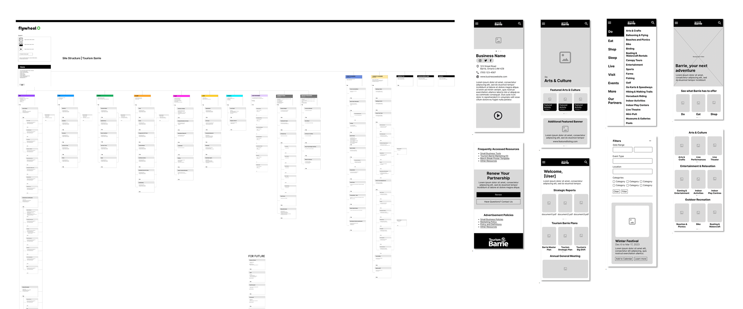 Downing Street's website mockup 