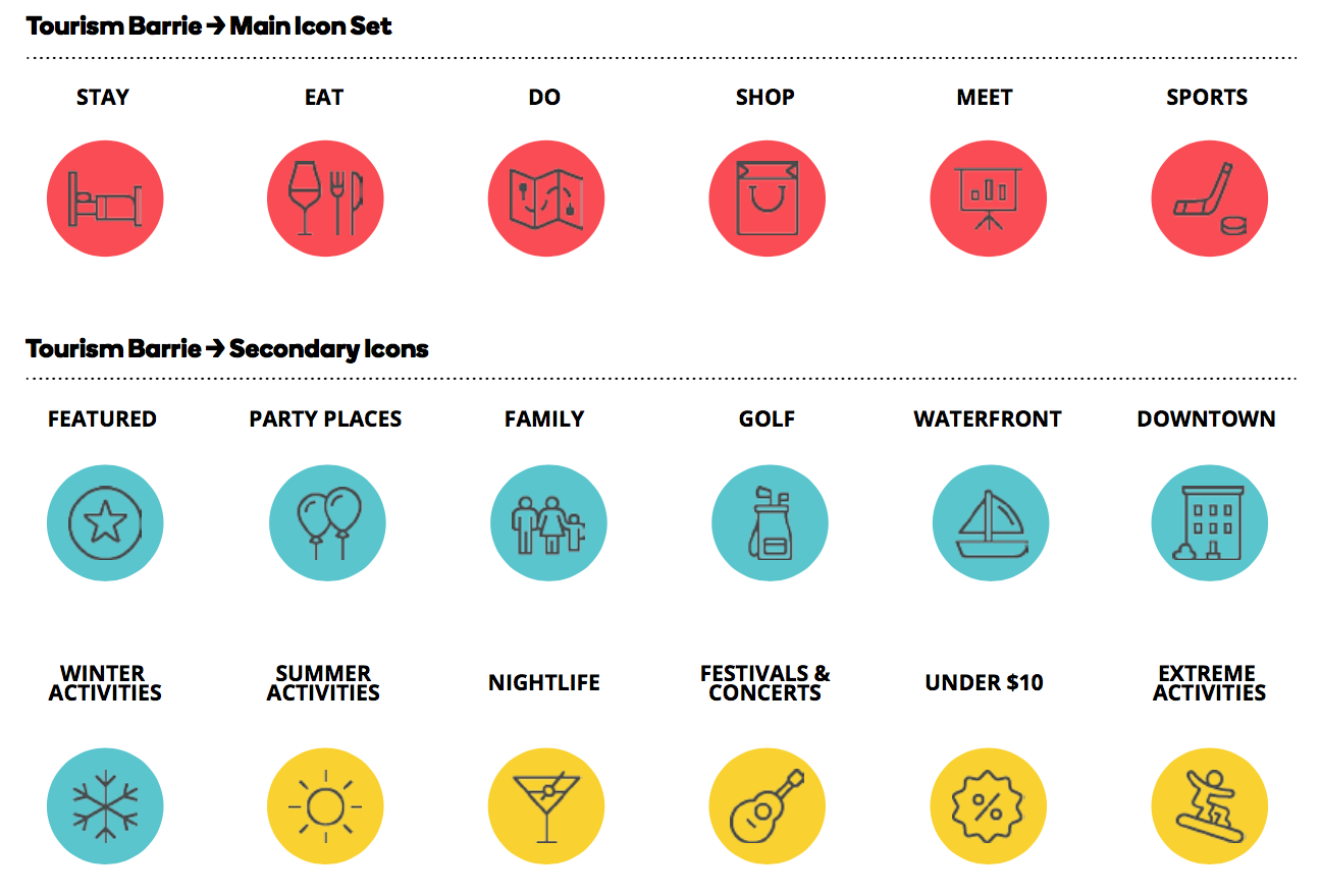 Downing Street website's Information Architecture